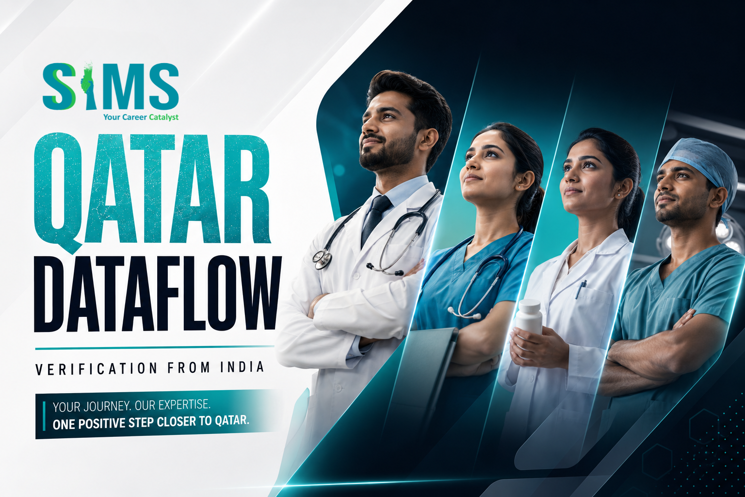 Qatar QCHP (DHP) Dataflow from India - Process, Cost & Time 2026